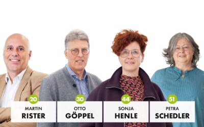 Die CSU Kreistagskandidaten